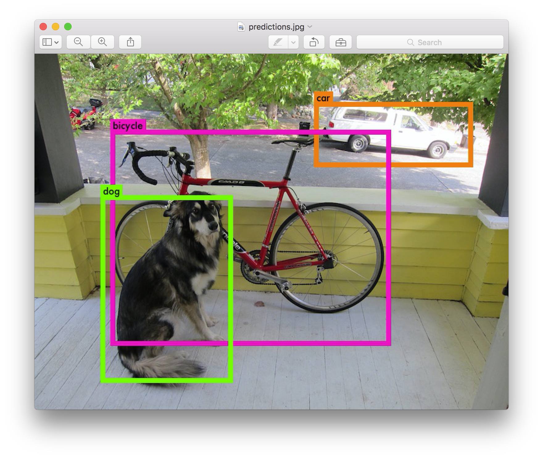 object detection by ai